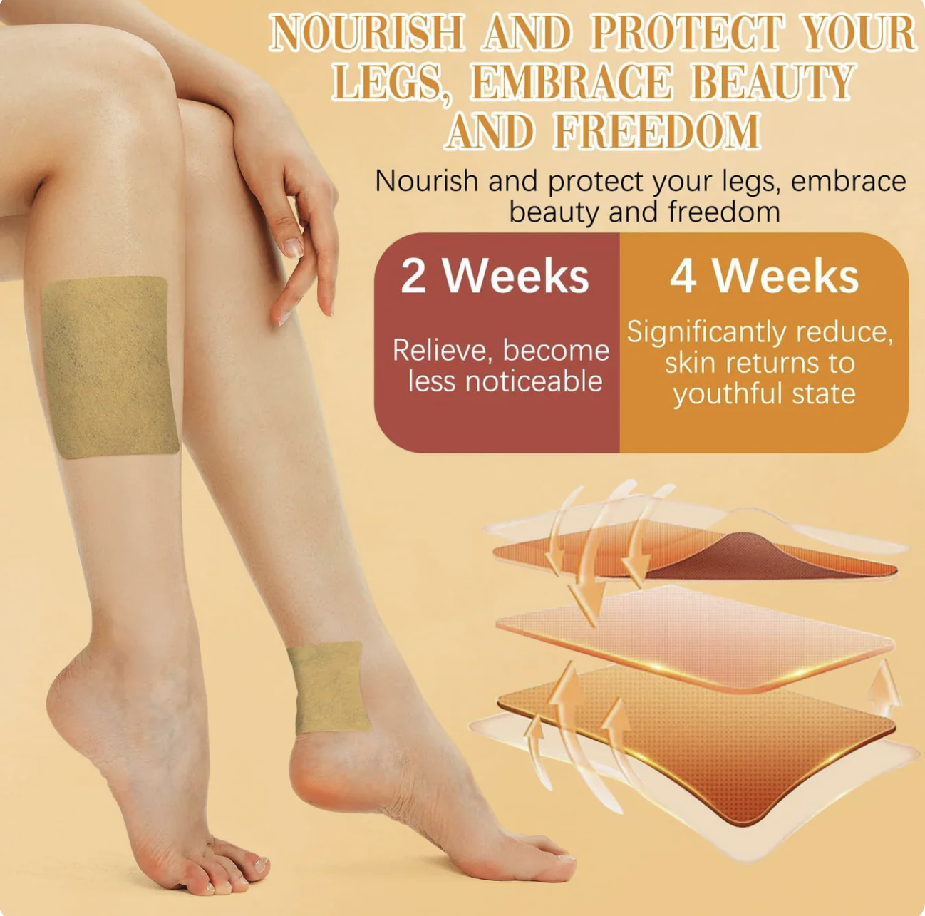 Turmeric Varicose Vein Patches | Natural Herbal Therapy for Swelling, Fatigue & Vein Health